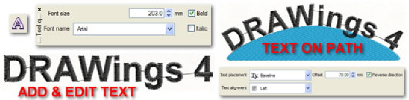 AddText