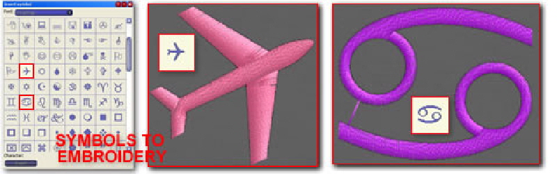 symbole